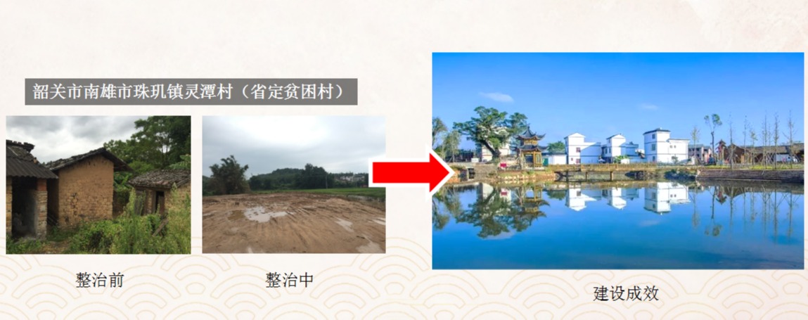 韶关南雄市珠玑镇灵潭村创建新农村示范村成效