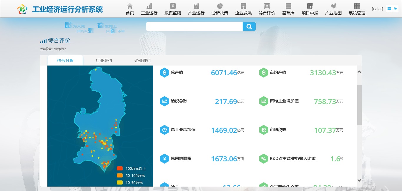 广州市黄埔区制造业企业发展质量试评价结果（模拟数据）