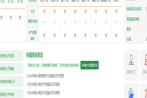 汕头市生态环境局官方网站剪图
