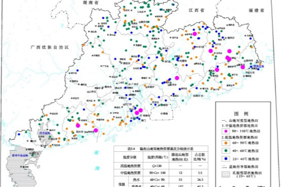 广东省地热分布