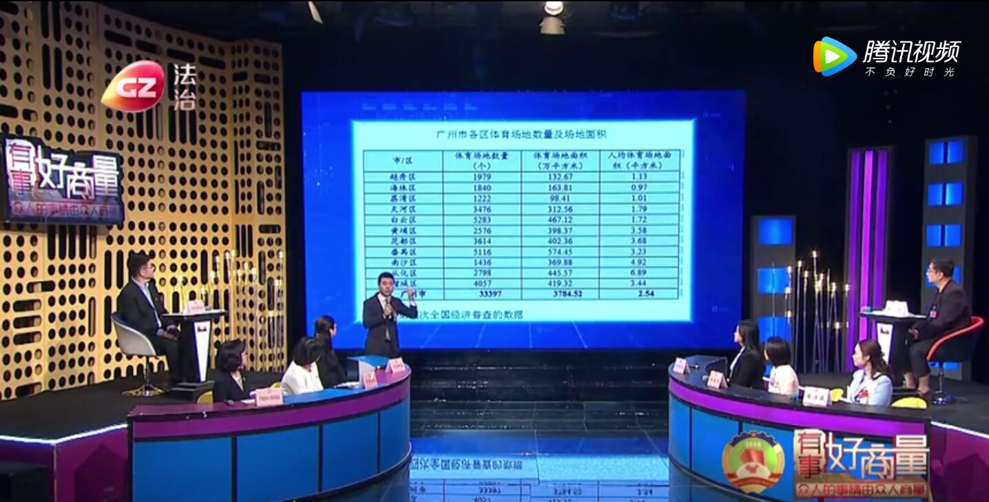 现场解疑